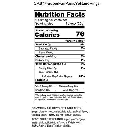 Set of 3 Penis Shaped Lollipop Candy Ring